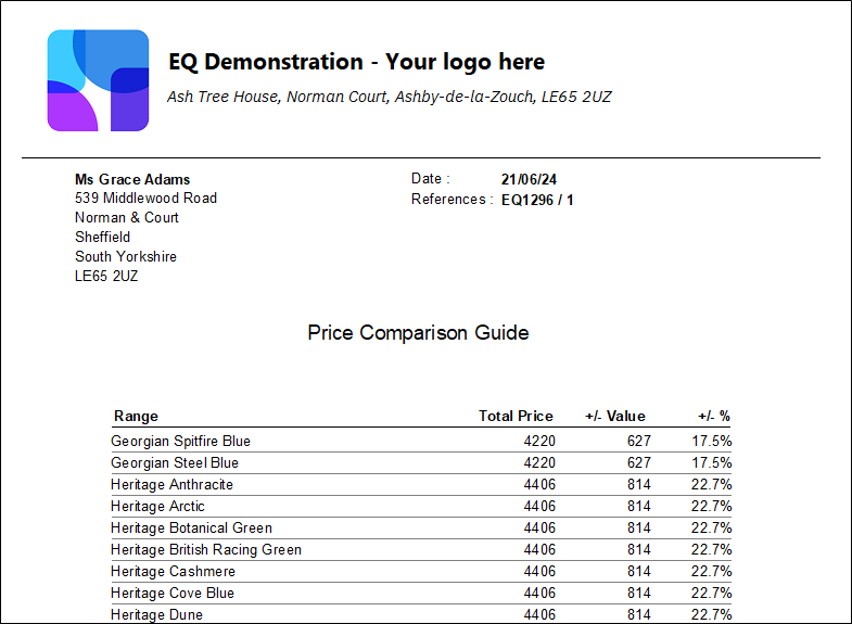 EQ Price comparison guide report.png