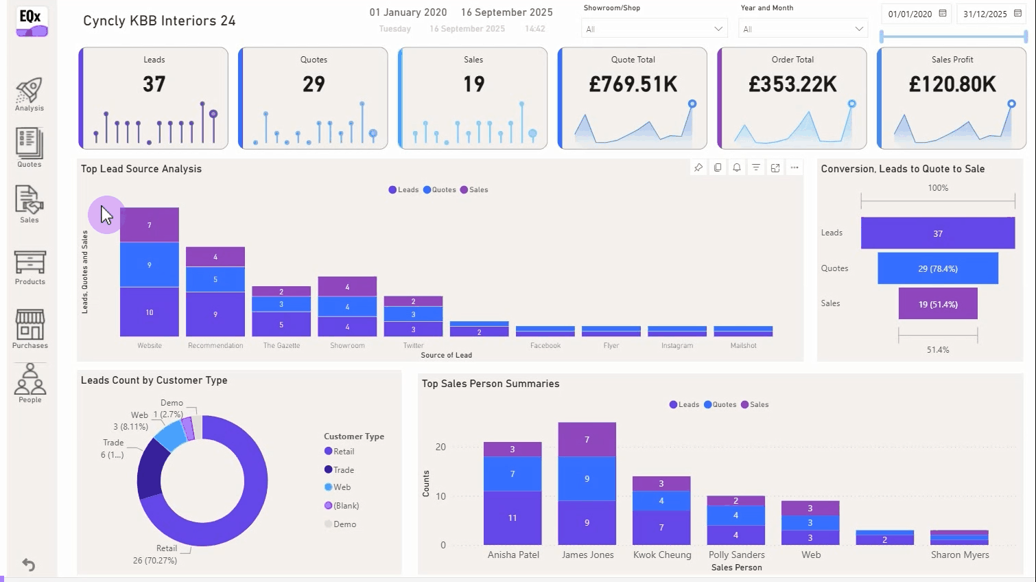 EQv25_BIDashboard.gif